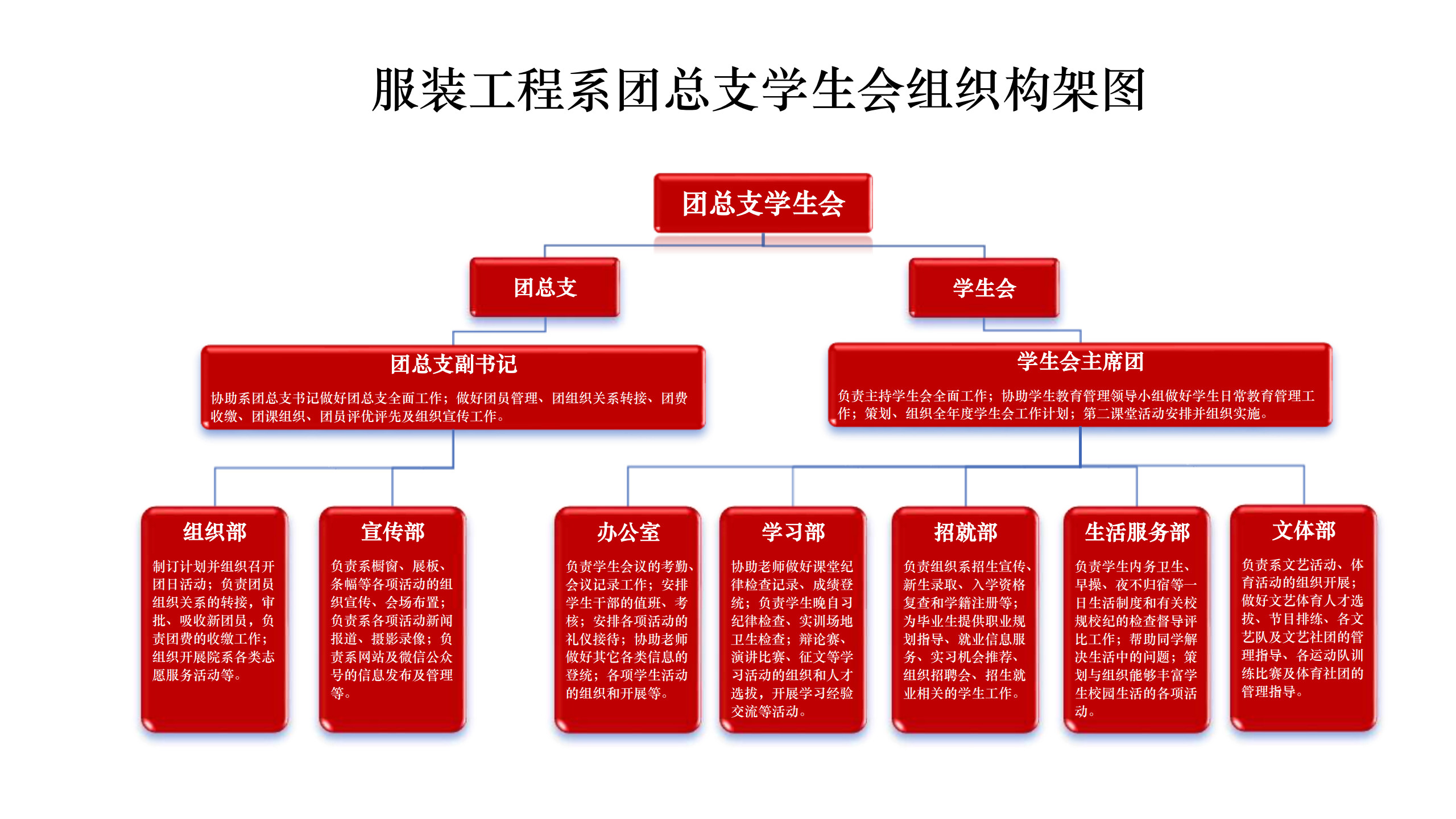 构架图 3 (4)_1.jpg