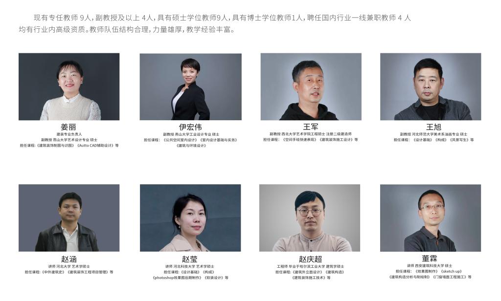 建装专业师资.jpg